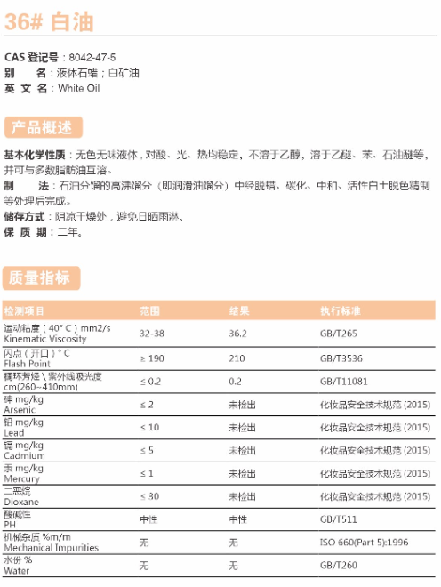 36號(hào)白油質(zhì)量指標(biāo).png