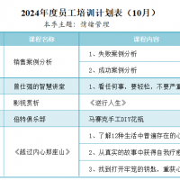 2024年10月培訓計劃