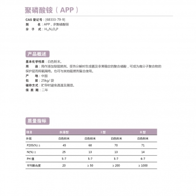 聚磷酸銨（APP）