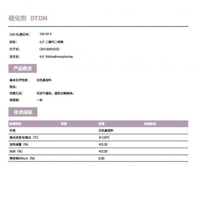 硫化劑DTDM（4,4'-二硫代二嗎啉）